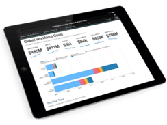 OracleBusinessIntelligenceCloudService.png