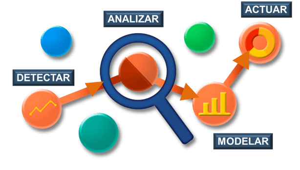 Roadmap analytics.png
