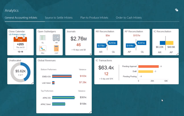 General Ledger Oracle (4)