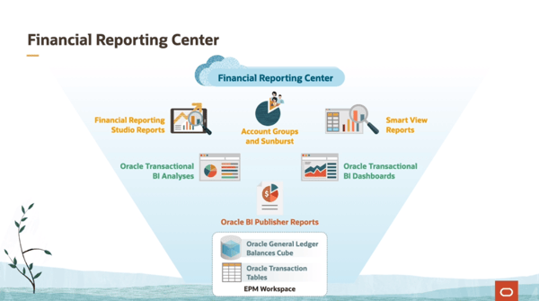 General Ledger Oracle (6)