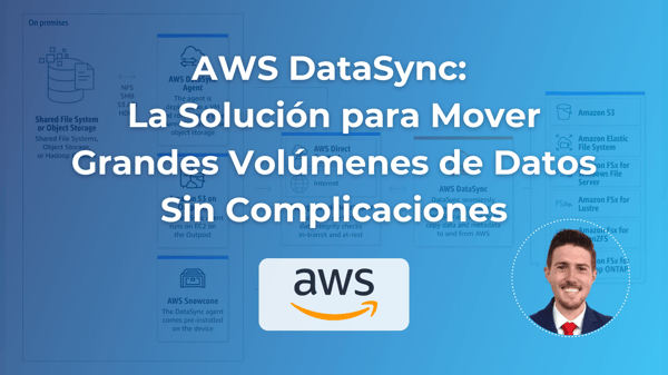 IMG Principal Blog AWS DataSync