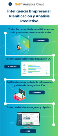 Infografía SAC