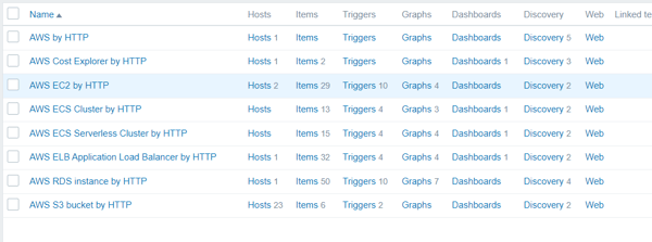 Integración AWS en Zabbix (1)