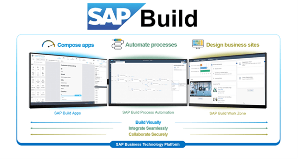 SAP BTP-1