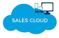 Sales Cloud