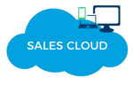 Sales Cloud