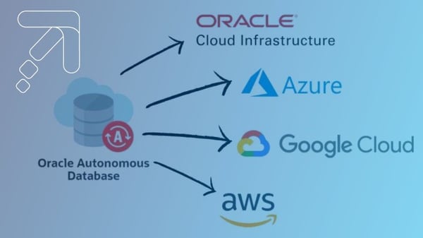 blog oracle multi cloud