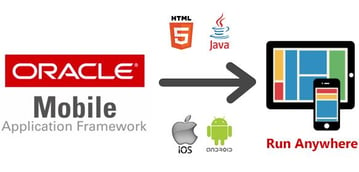 mobile application framework, movilidad, aplicaciones moviles, jd edwards, oracle, neteris