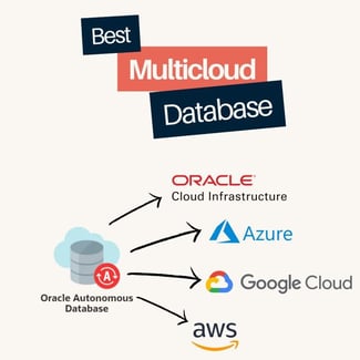 oracle multicloud