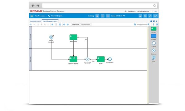 oracle integration cloud process builder